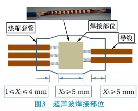 汽車線束加工設備-超聲波焊接