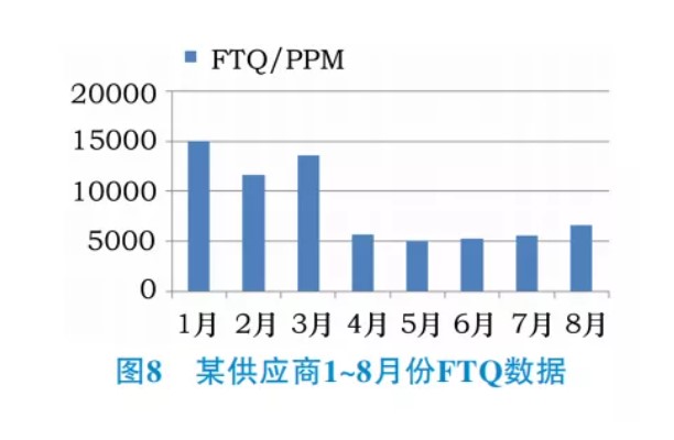 汽車線束加工設備