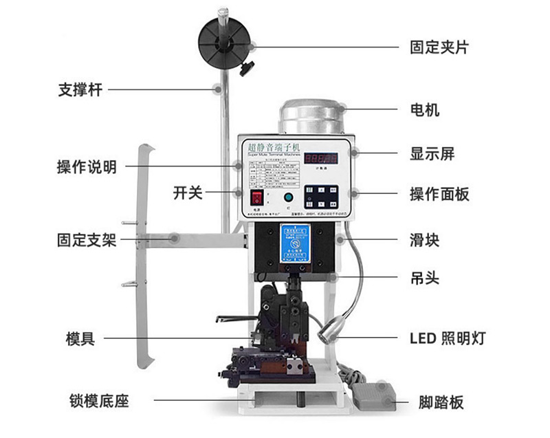 全自動(dòng)端子機(jī)和半自動(dòng)端子機(jī)的區(qū)別