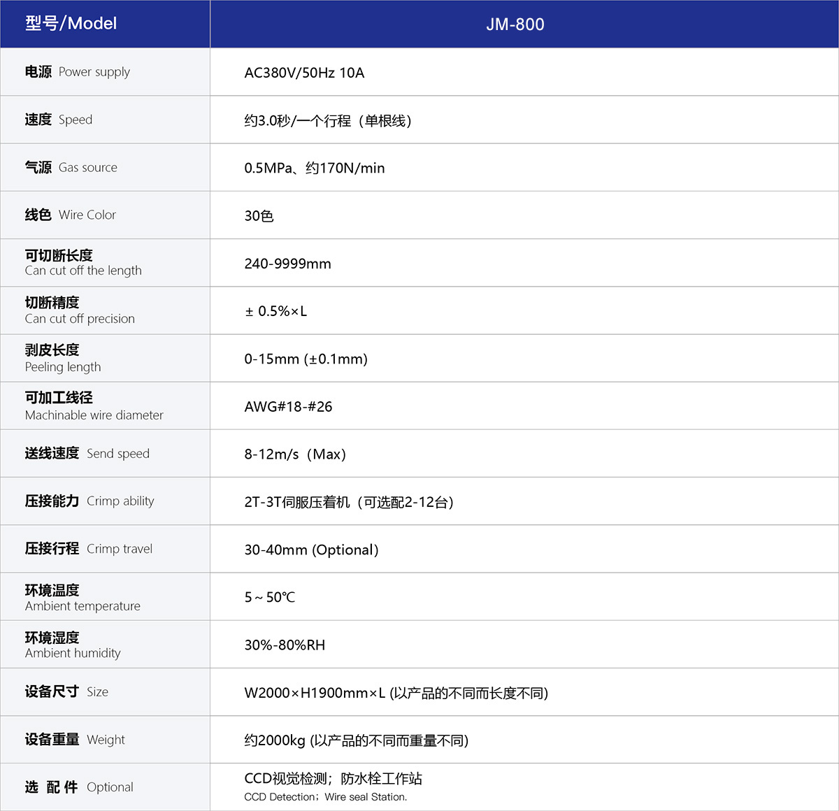 新能源汽車線束處理設(shè)備端子機(jī)技術(shù)參數(shù)