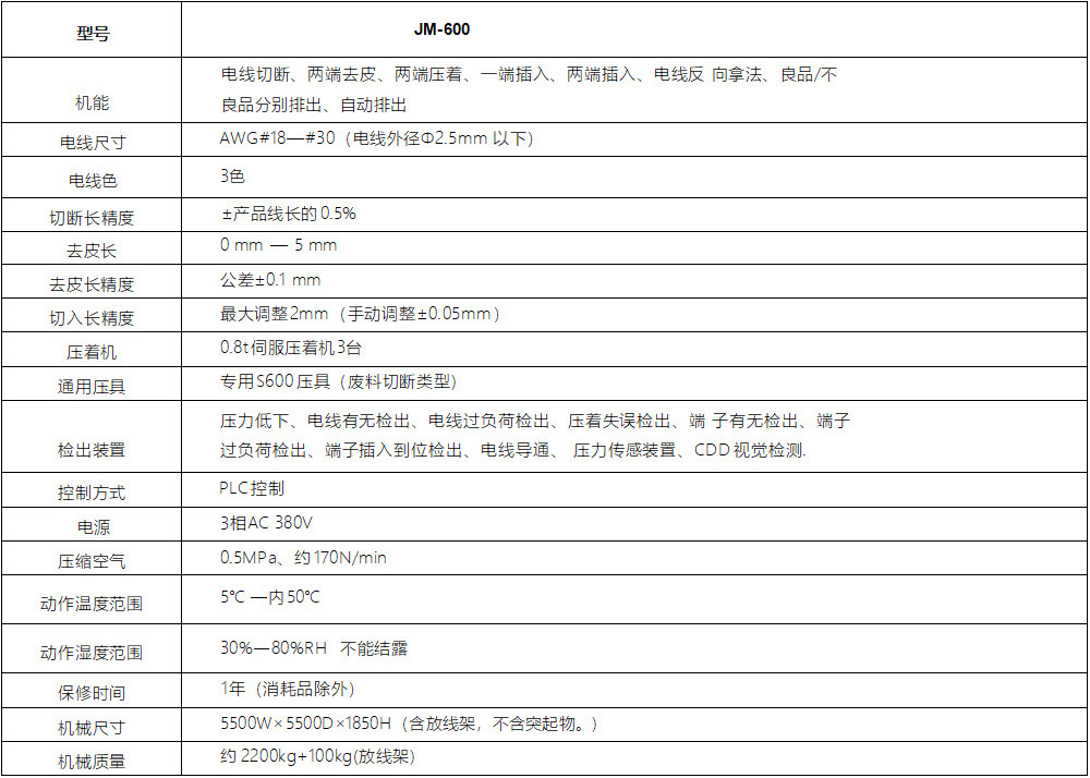 汽車線束加工設(shè)備-技術(shù)參數(shù)