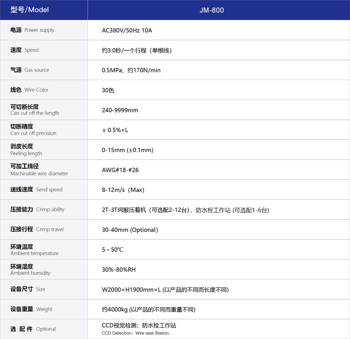 汽車線束加工設(shè)備